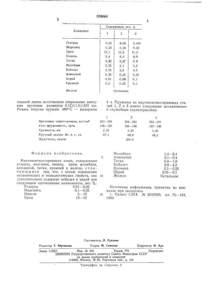 Мартенситностареющая сталь (патент 558064)