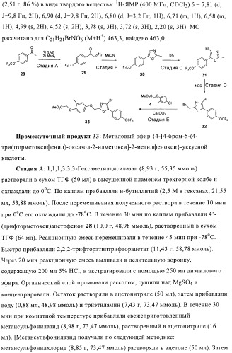 Соединения и композиции, как модуляторы активированных рецепторов пролифератора пероксисомы (патент 2412175)