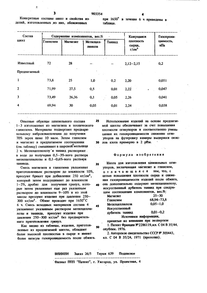 Шихта для изготовления шпинельных огнеупоров (патент 903354)