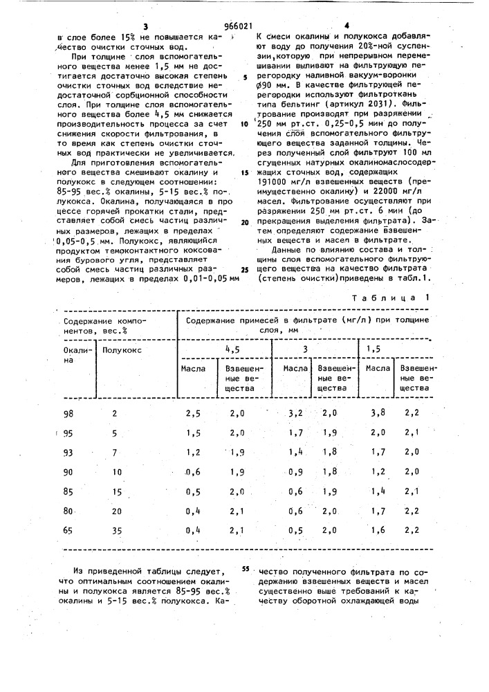 Способ очистки сточных вод от масел и взвешенных веществ (патент 966021)