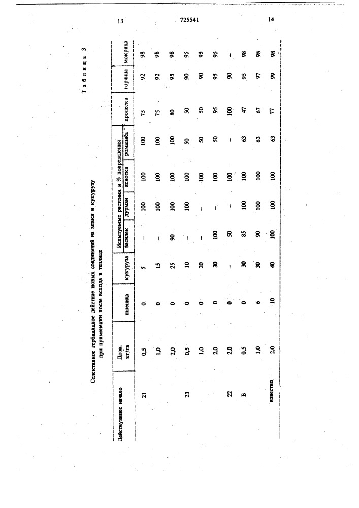 Гербицидное средство (патент 725541)