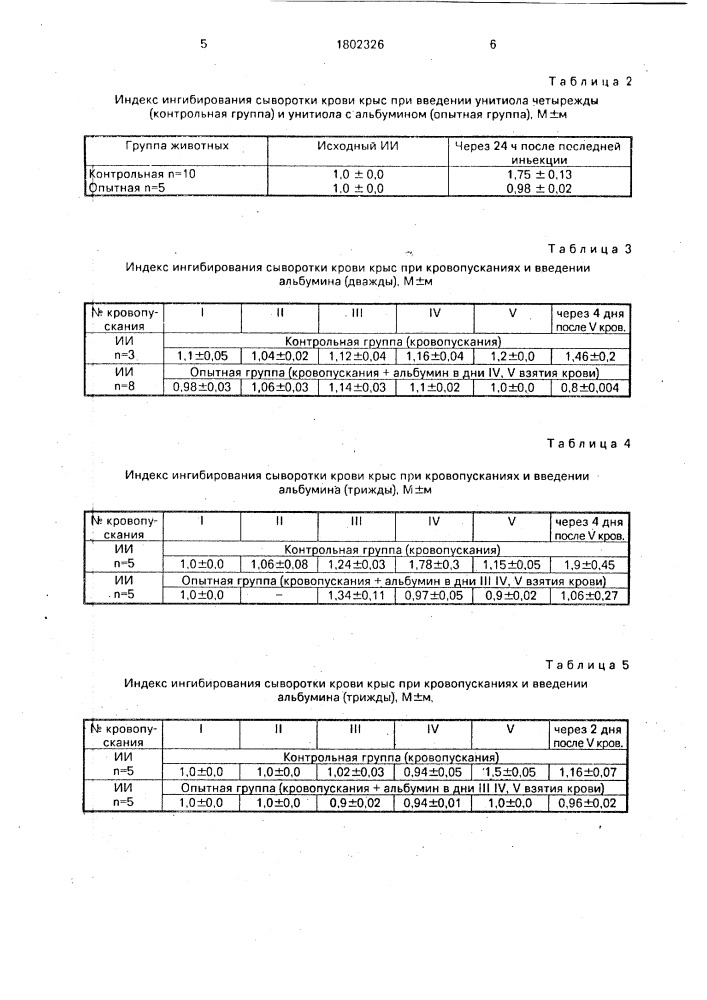 Способ инактивации естественного ингибирующего фактора (патент 1802326)