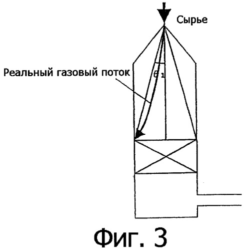 Способ получения синтетического газа (синтез-газа), способ получения диметилового эфира с использованием синтез-газа (варианты) и печь для получения синтез-газа (варианты) (патент 2337874)