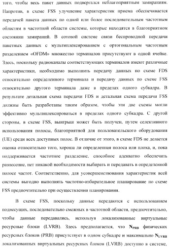 Способ планирования распределенных блоков виртуальных ресурсов (патент 2488219)