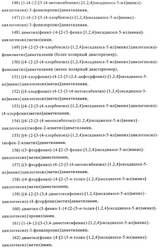 Замещенные производные оксадиазола и их применение в качестве лигандов опиоидных рецепторов (патент 2430098)