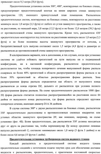 Устройство, системы и способы противопожарной защиты для воздействия на пожар посредством тумана (патент 2476252)