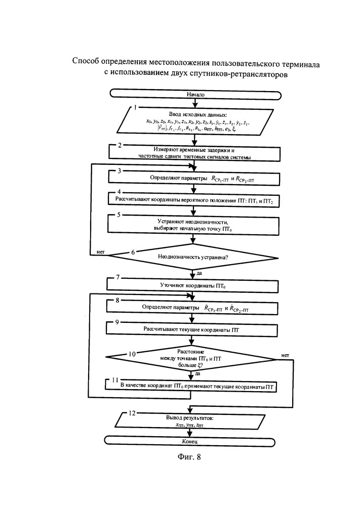 Способ определения местоположения пользовательского терминала с использованием двух спутников-ретрансляторов (патент 2605457)