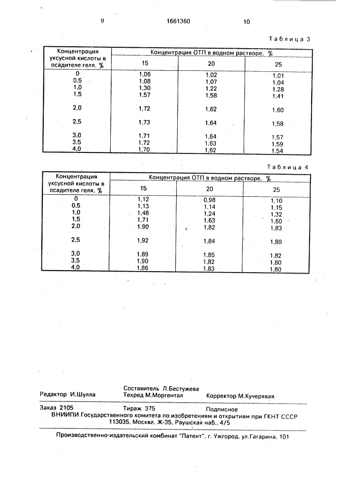 Способ ликвидации негерметичности обсадной колонны (патент 1661360)