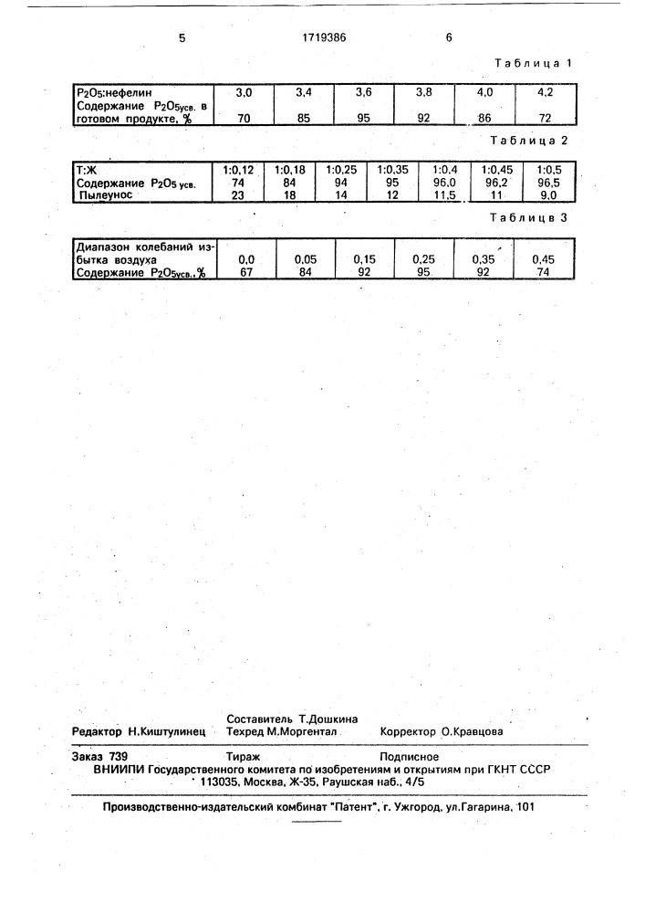 Способ получения кормовых и удобрительных фосфатов (патент 1719386)