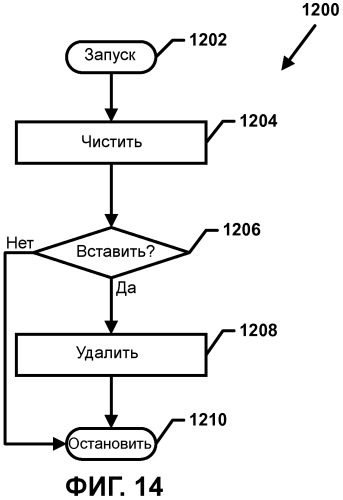 Разрешение конфликтов (патент 2491621)