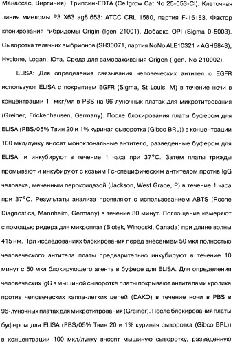 Человеческие моноклональные антитела к рецептору эпидермального фактора роста (egfr), способ их получения и их использование, гибридома, трансфектома, трансгенное животное, экспрессионный вектор (патент 2335507)