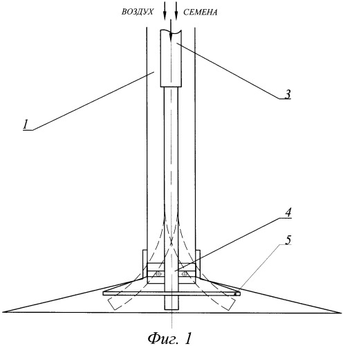 Сошник для разбросного посева (патент 2423037)