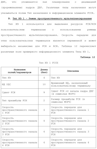 Система беспроводной локальной вычислительной сети со множеством входов и множеством выходов (патент 2485697)