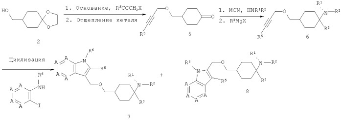 Замещенные производные 4-аминоциклогексана (патент 2501790)