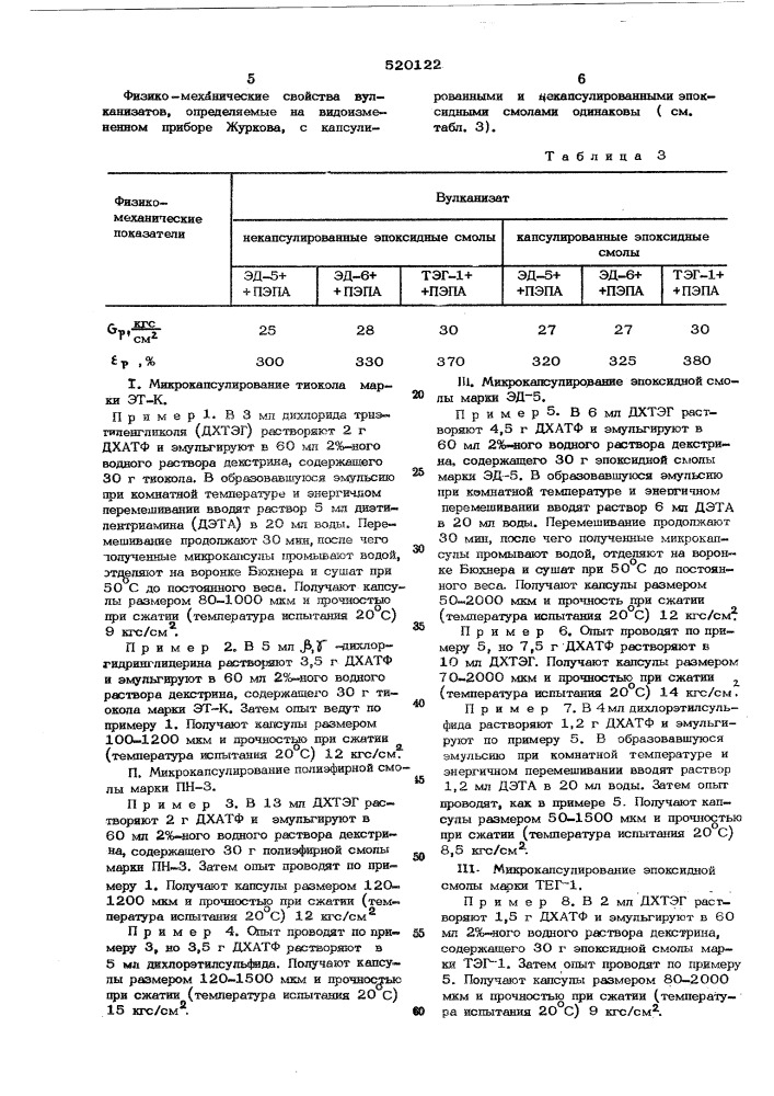 Способ микрокапсулирования синтетических смол (патент 520122)