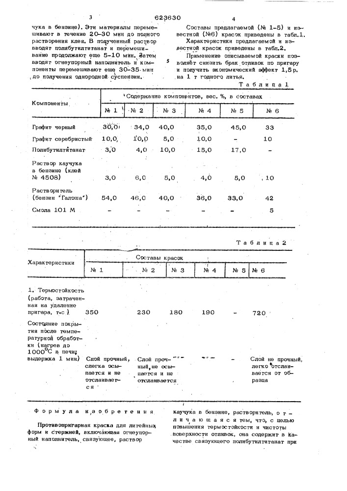 Противопригарная краска для литейных форм и стержней (патент 623630)