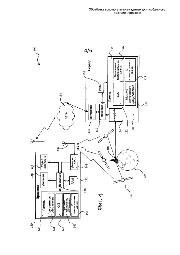 Обработка вспомогательных данных для глобального позиционирования (патент 2619263)