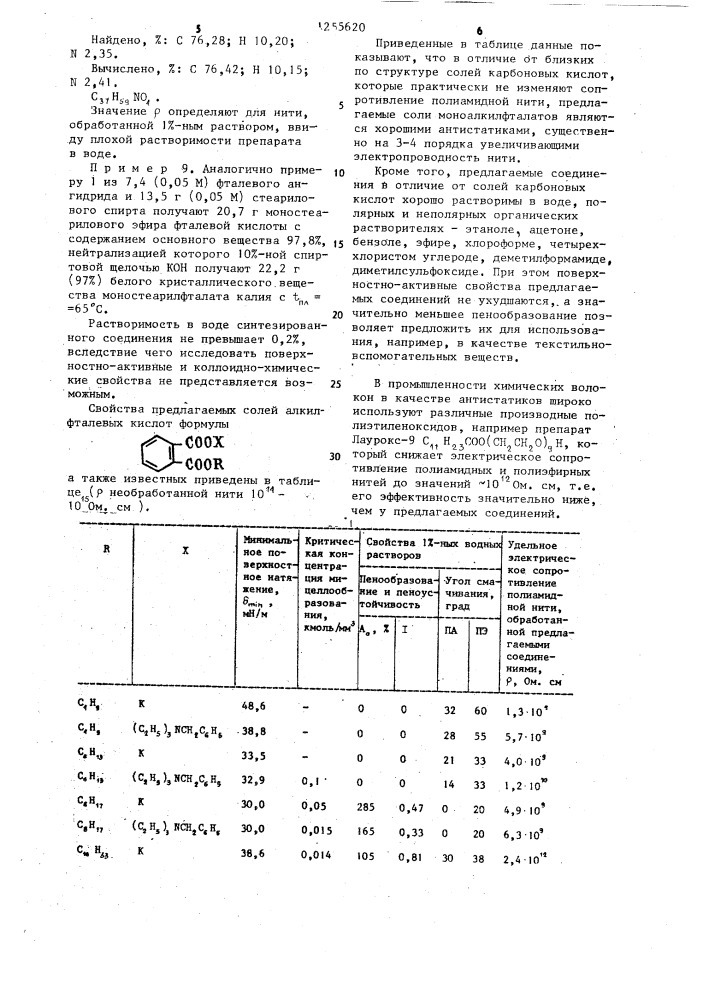 Соли моноэфиров фталатов в качестве поверхностно-активных веществ и антистатиков (патент 1255620)