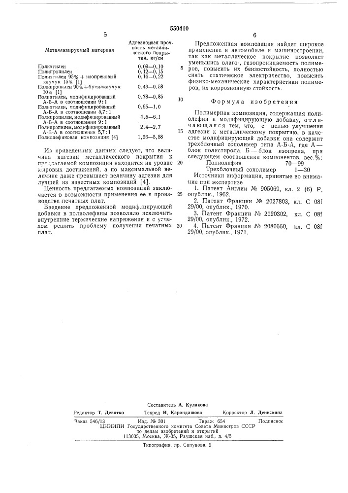 Полимерная композиция (патент 550410)