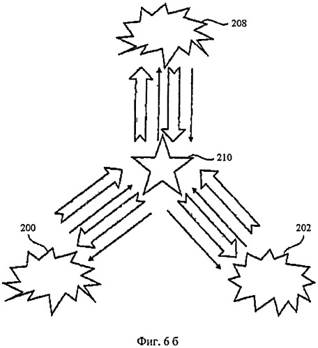 Аппаратура и метод многоканального параметрического преобразования (патент 2431940)