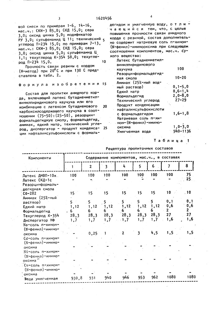 Состав для пропитки анидного корда (патент 1620456)