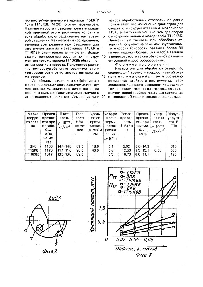 Инструмент для обработки отверстий (патент 1662769)