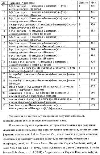 Митилиндолы и метилпирролопиридины, фармацевтическая композиция, обладающая активностью  -1-адренергических агонистов (патент 2313524)