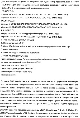 Способ получения полиненасыщенных кислот жирного ряда в трансгенных организмах (патент 2447147)