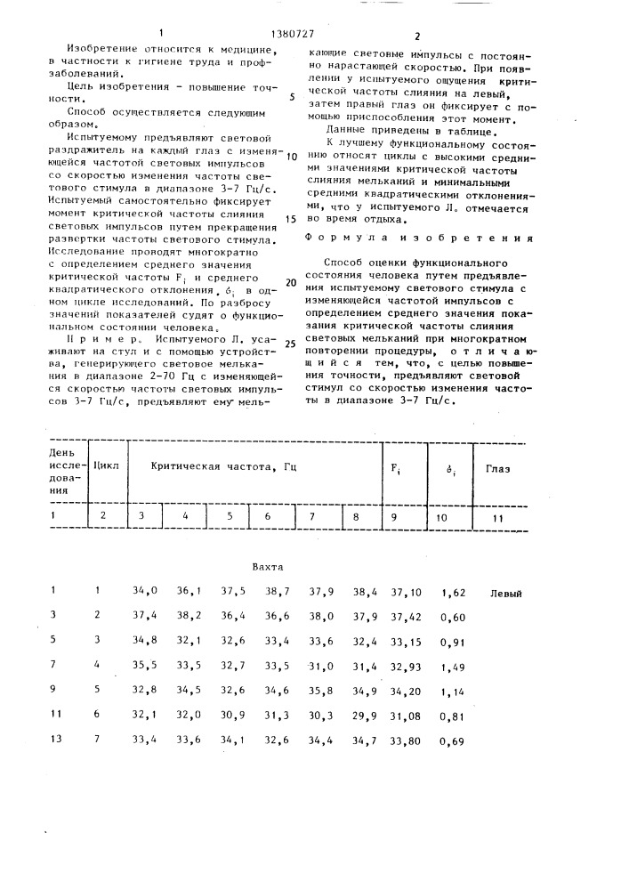 Способ оценки функционального состояния человека (патент 1380727)