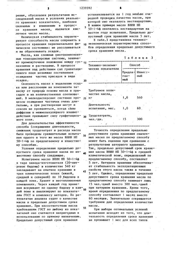 Способ определения срока хранения смазочного масла (патент 1239592)