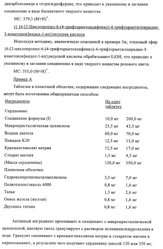 Гетероарильные производные в качестве активаторов рецепторов, активируемых пролифераторами пероксисом (ppar) (патент 2367659)