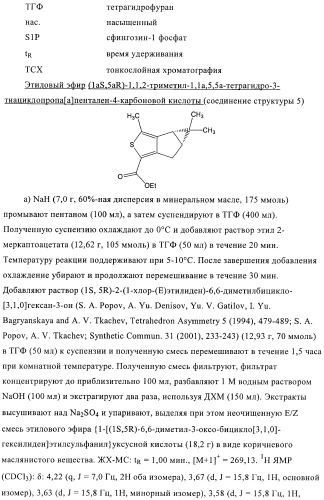 Новые производные тиофена в качестве агонистов рецептора сфингозин-1-фосфата-1 (патент 2404178)