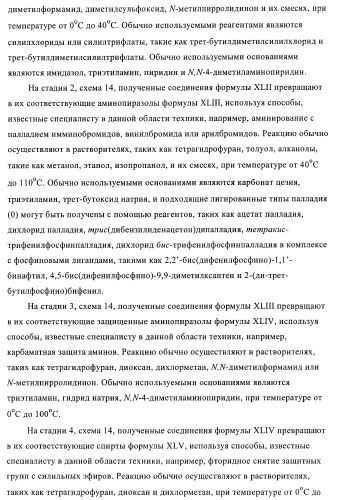 Новые производные фталазинона в качестве ингибиторов киназы аврора-а (патент 2397166)