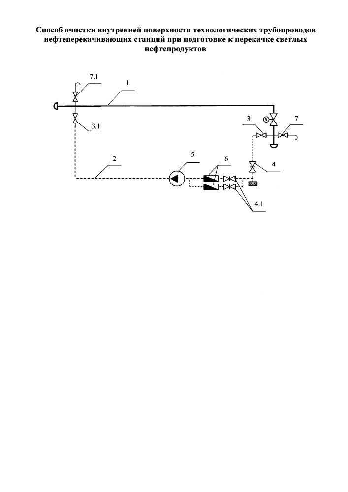 Способ очистки внутренней поверхности технологических трубопроводов нефтеперекачивающих станций при подготовке к перекачке светлых нефтепродуктов (патент 2637328)