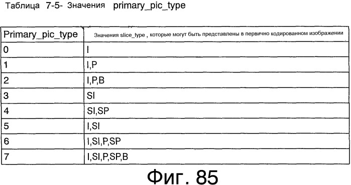 Кодер изображения и декодер изображения, способ кодирования изображения и способ декодирования изображения (патент 2506714)