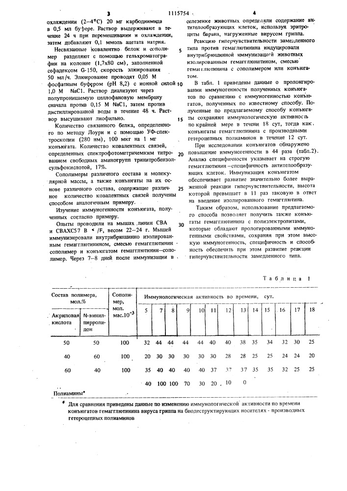 Способ получения конъюгатов гемагглютинина вируса гриппа с синтетическими полиэлектролитами (патент 1115754)