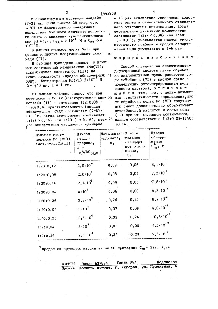 Способ определения оксиэтилидендифосфоновой кислоты (патент 1442908)