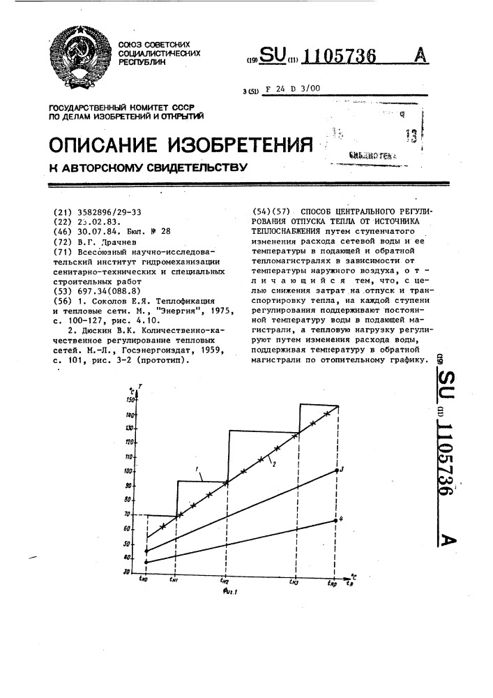 Способ центрального регулирования отпуска тепла от источника теплоснабжения (патент 1105736)