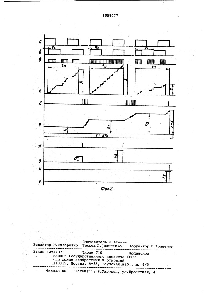 Цифровой корреляционный фазометр (патент 1056077)