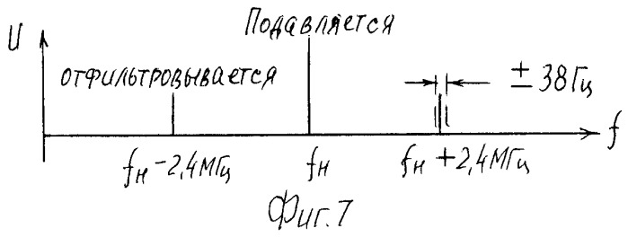 Цифровая система радиовещания (патент 2457620)