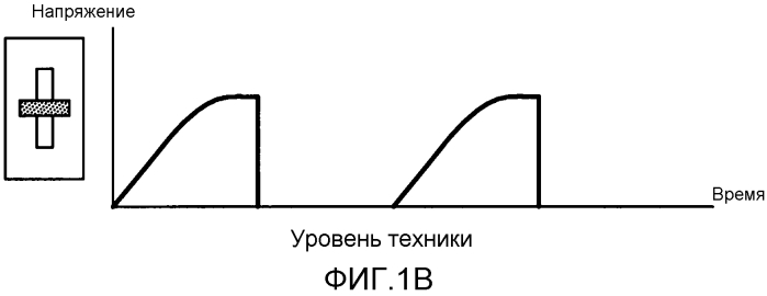 Способ и устройство для обнаружения и коррекции неправильной работы светорегулятора (патент 2557670)