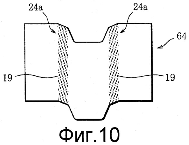 Упаковка для стержнеобразных курительных изделий и заготовка для нее (патент 2407687)