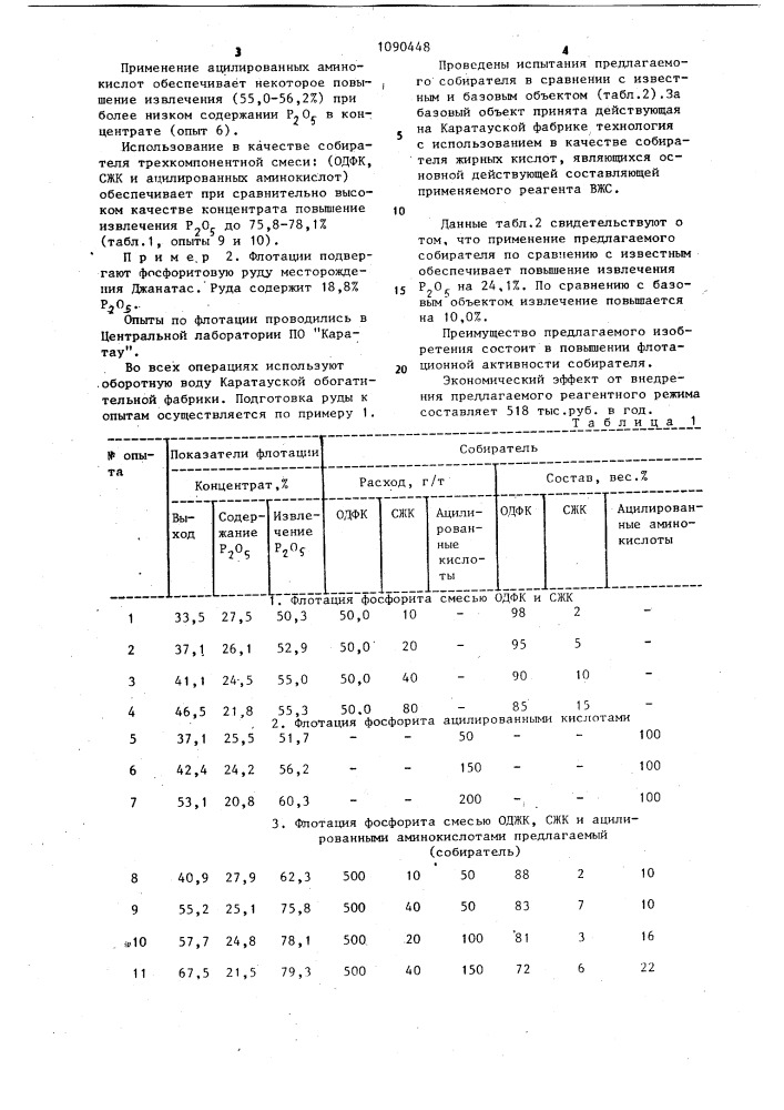 Собиратель для флотационного обогащения фосфоритовых руд (патент 1090448)