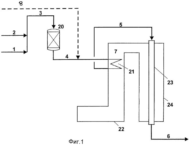 Способ и устройство для получения синтез-газа (патент 2354608)