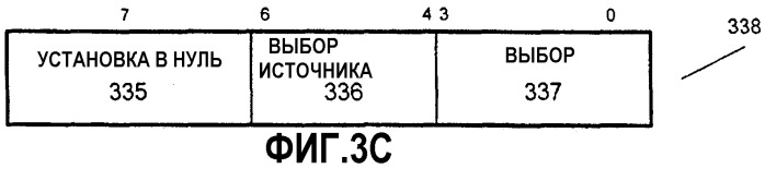 Способ и устройство тасования данных (патент 2316808)