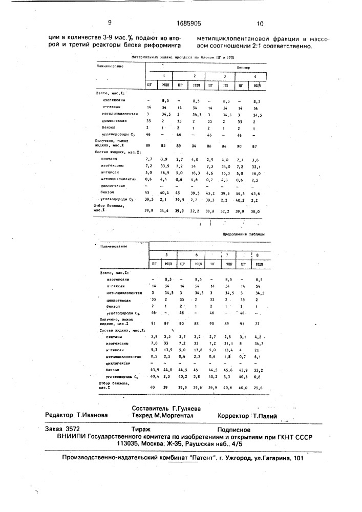 Способ получения бензола (патент 1685905)