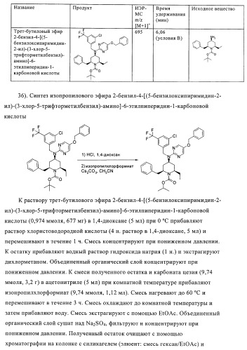 Производные аминопиперидина как ингибиторы бпхэ (белка-переносчика холестерилового эфира) (патент 2442782)