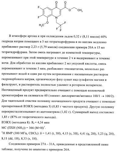 Замещенные хинолоны, обладающие противовирусной активностью, способ их получения, лекарственное средство и их применение для борьбы с вирусными инфекциями (патент 2433125)