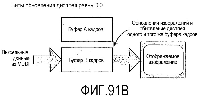 Интерфейс с высокой скоростью передачи данных (патент 2371872)