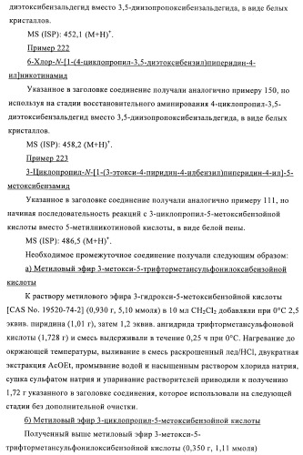 Производные пиперидин-4-иламида и их применение в качестве антагонистов рецептора sst подтипа 5 (патент 2403250)